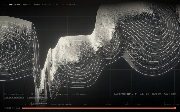 DATUM: a career as a surveyed map sheet
